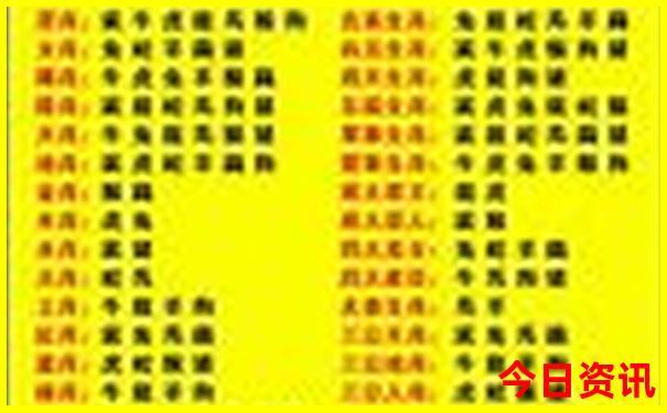 武汉好玩儿的地方推荐